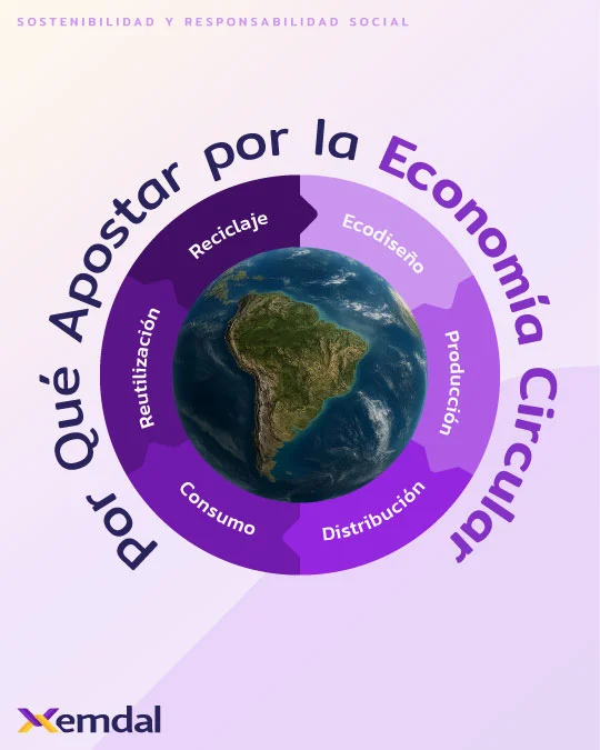 01-Sostenibilidad-Circular-Web 01-Sostenibilidad-Circular-Web